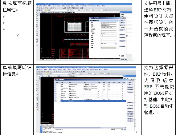 華喜PDM:與中望CAD緊密集成