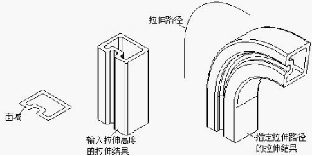 CAD怎樣拉伸實(shí)體、面域拉伸命令198.png