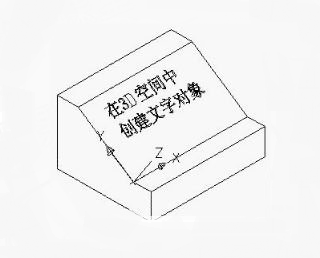 CAD三維的空間中如何增添文字？