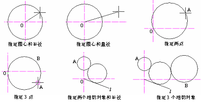 CAD的圓、圓弧、橢圓、橢圓弧命令301.png