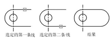 CAD中圓角、倒角的一些技巧