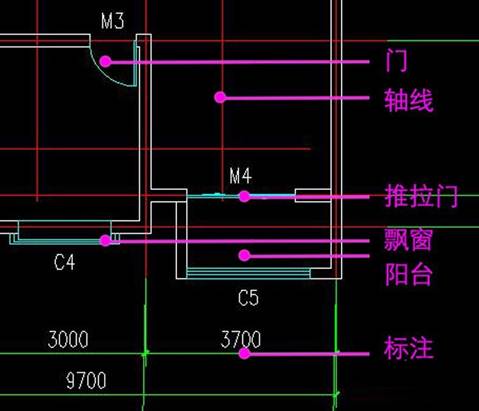 繪制建筑平面圖前的準備工作？
