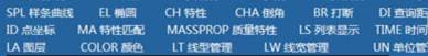 快熟學(xué)習(xí)并掌握CAD基礎(chǔ)應(yīng)用的經(jīng)驗總結(jié) 快熟學(xué)習(xí)并掌握CAD基礎(chǔ)應(yīng)用的經(jīng)驗總結(jié)