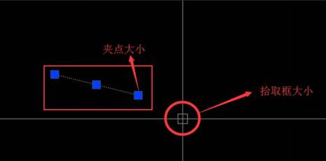 CAD怎么調(diào)整十字光標(biāo)、拾取框、夾點(diǎn)等的大小