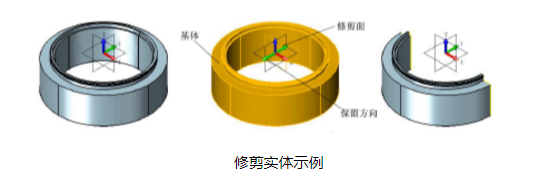 CAD中實體如何進行分割和修剪？