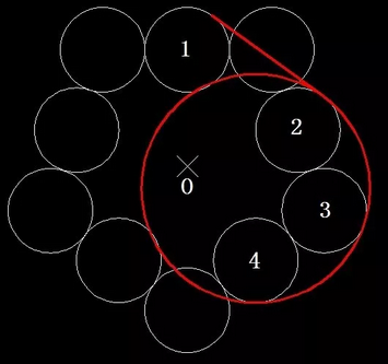 CAD幾何作圖練習(xí)之求復(fù)雜圖形面積 CAD幾何作圖練習(xí)之求復(fù)雜圖形面積