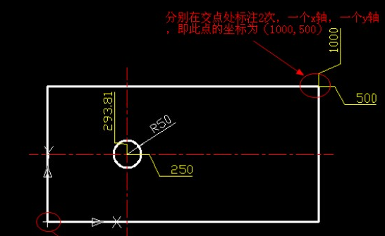 CAD坐標(biāo)標(biāo)注有什么用？