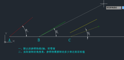 CAD旋轉(zhuǎn)參照功能怎么用？